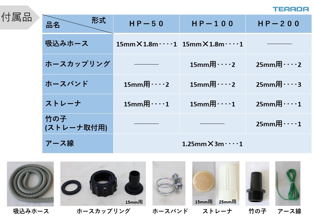 東洋印刷 nana連続ラベル NC06RB  ★10ケースセット - 1