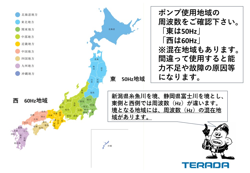 SG形非自動・SA形自動     寺田ポンプ製作所