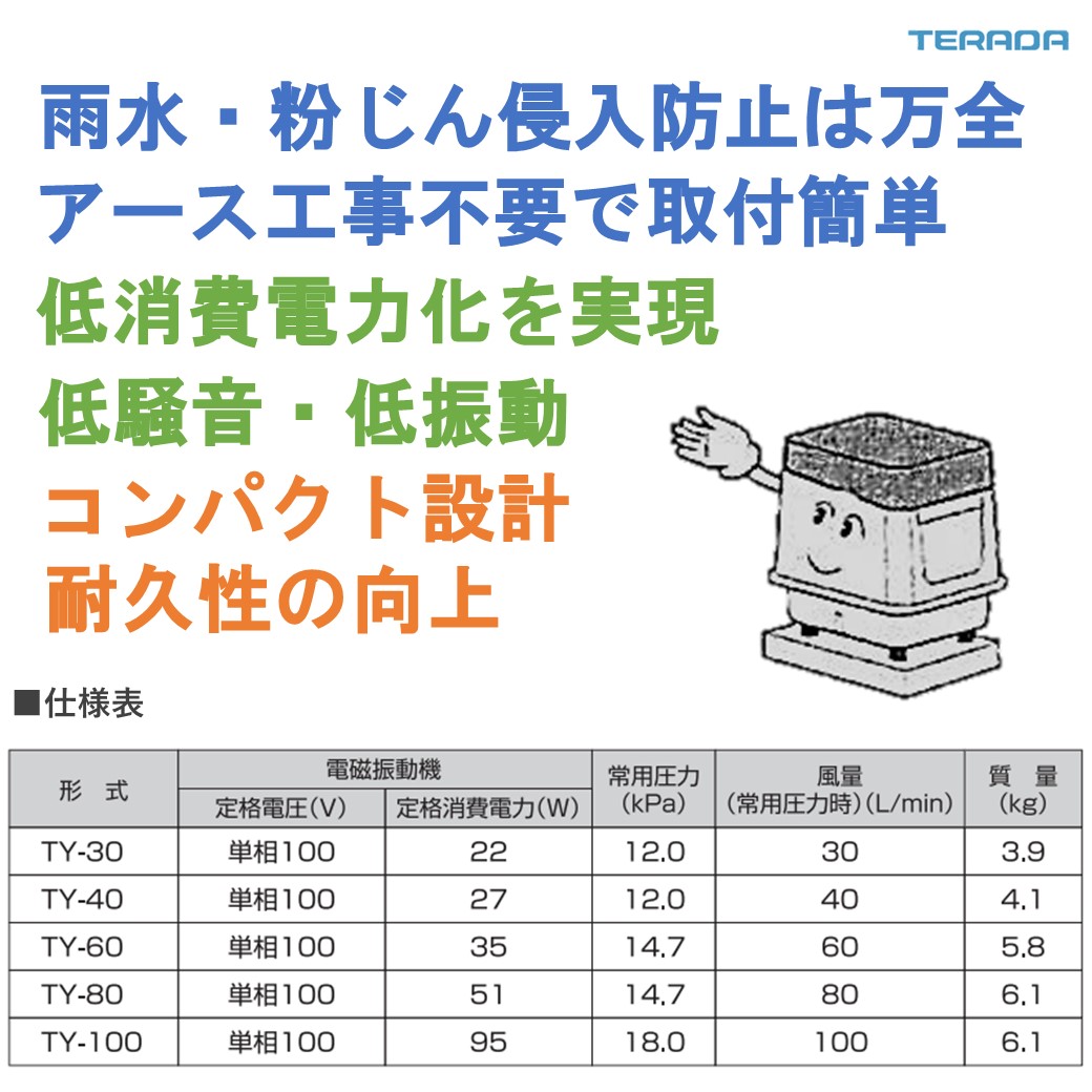 TY形 エアーポンプ／浄化槽用 | | 寺田ポンプ製作所